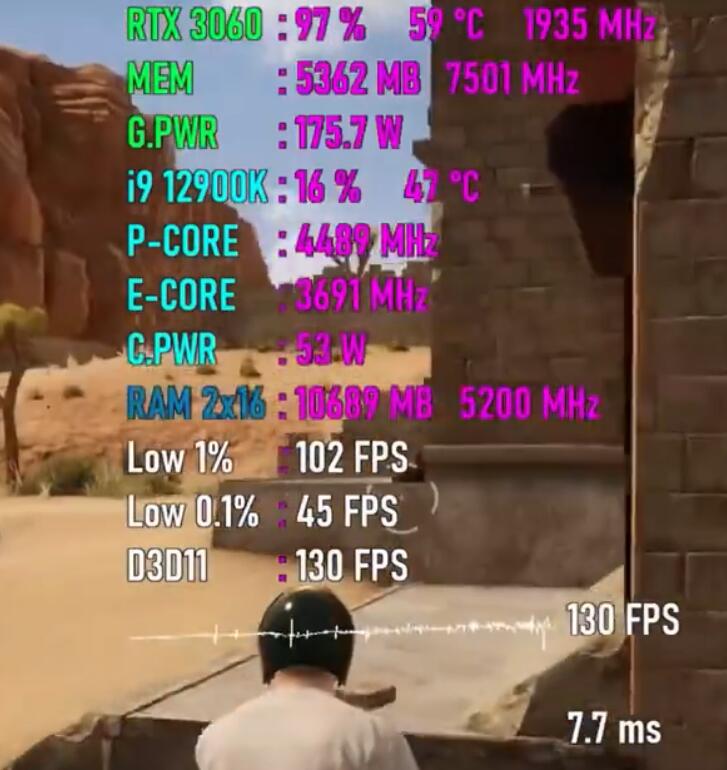 RTX3060能玩3a大作吗