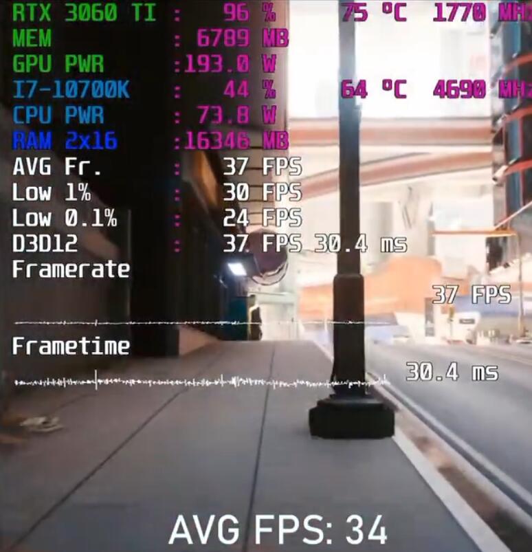 RTX3060Ti玩3a游戏够用吗?