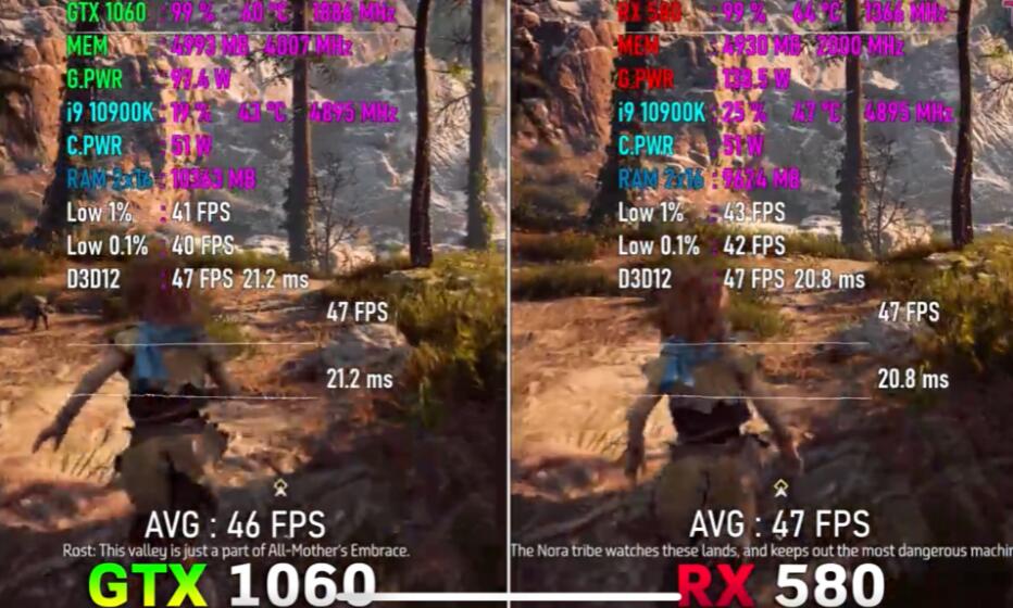 RX580和GTX1060性能差多少?哪个好? RX580和GTX1060性能差多少?哪个好?