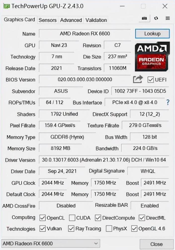 RX6600属于什么级别的显卡？性能相当于什么n卡？