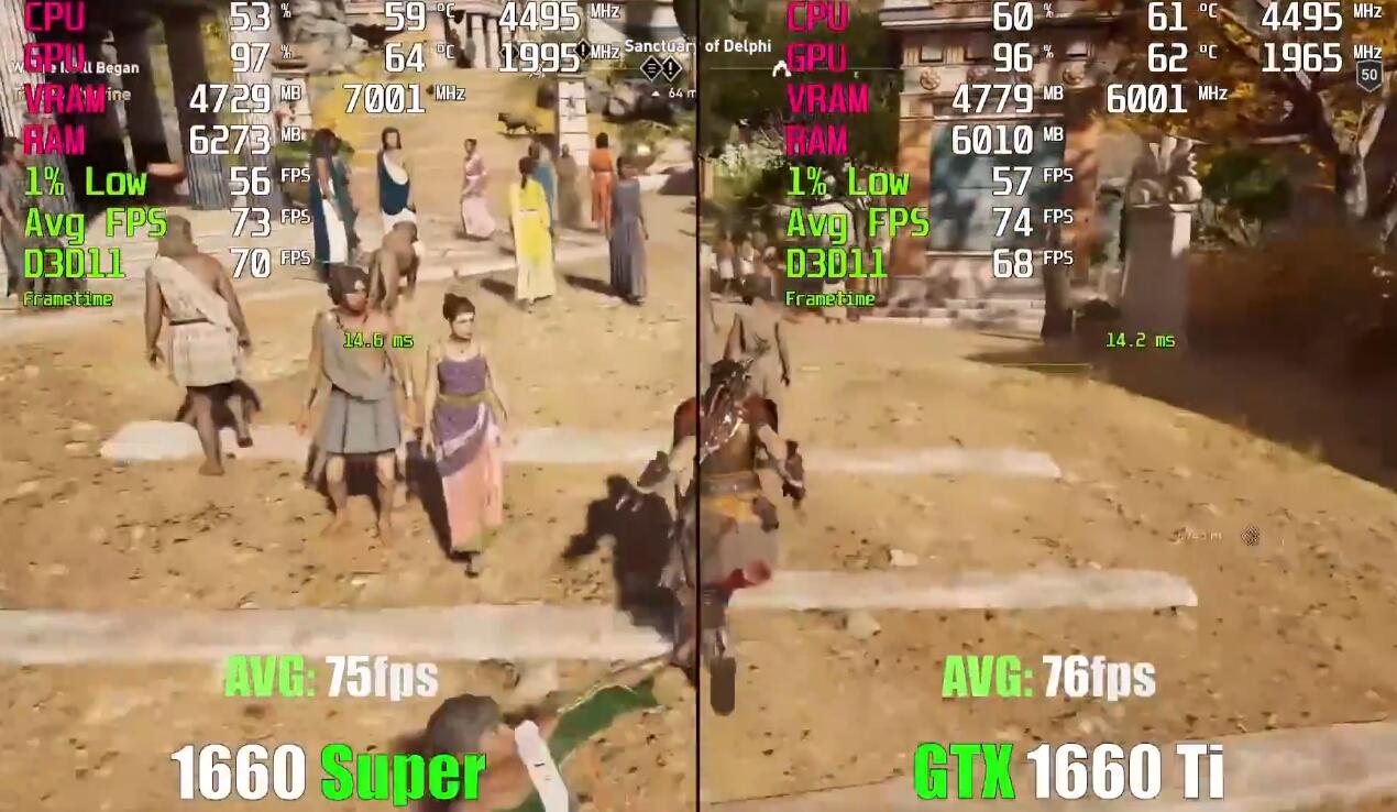 GTX1660Super和GTX1660Ti差距有多大?哪个好? GTX1660Super和GTX1660Ti差距有多大?哪个好?