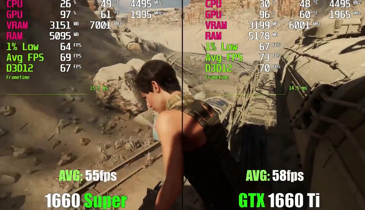 GTX1660Super和GTX1660Ti差距有多大?哪个好? GTX1660Super和GTX1660Ti差距有多大?哪个好?