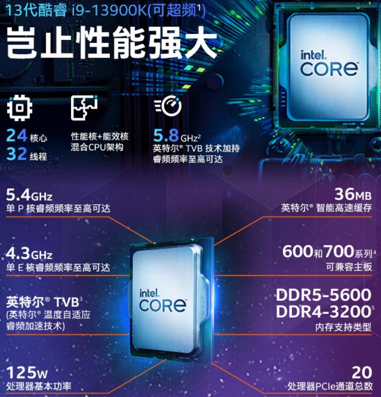 i9 13900K、i9 13900KF、i9 13900KS的区别