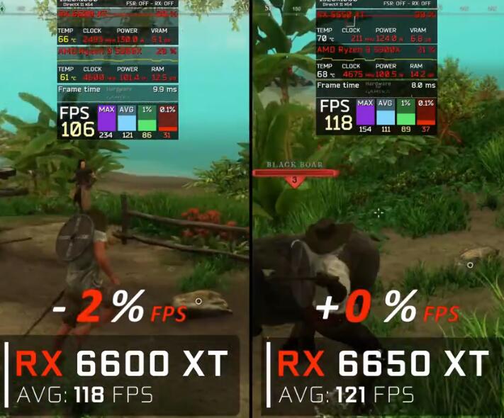 RX6650XT和RX6600XT的性能差多少?哪个好? RX6650XT和RX6600XT的性能差多少?哪个好?