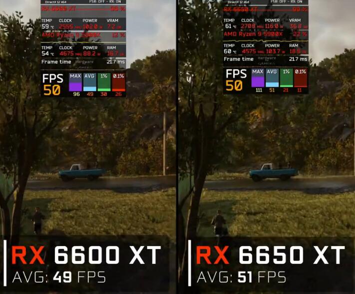 RX6650XT和RX6600XT的性能差多少?哪个好? RX6650XT和RX6600XT的性能差多少?哪个好?