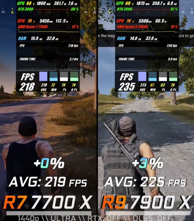 R7 7700X和R9 7900X性能差多少?怎么选? R7 7700X和R9 7900X性能差多少?怎么选?