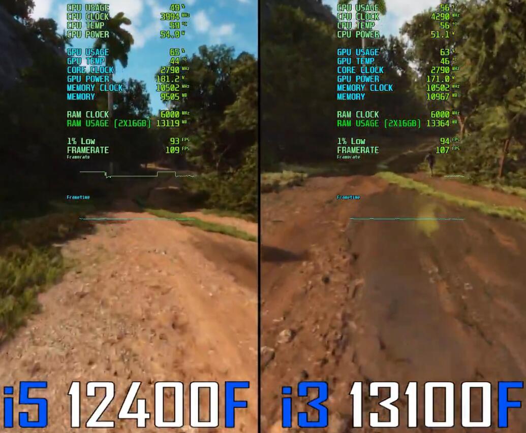 i3 13100F和i5 12400F哪个好?性能差多少? i3 13100F和i5 12400F哪个好?性能差多少?