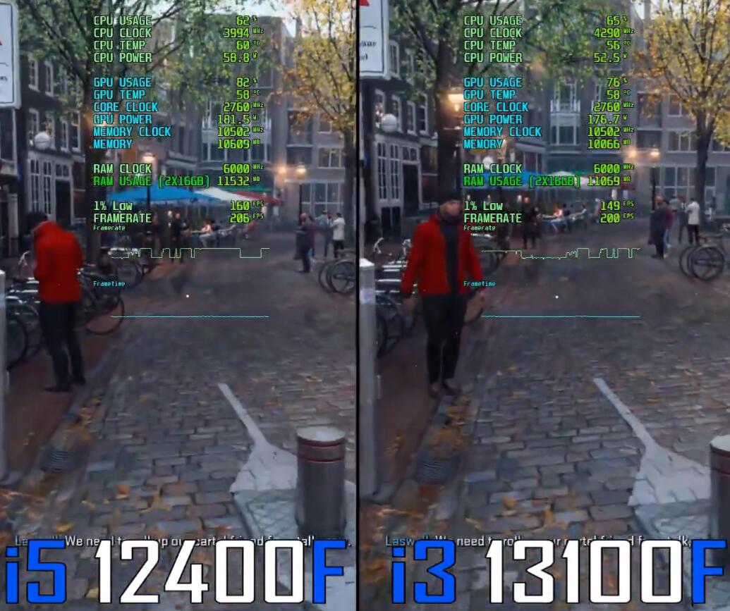i3 13100F和i5 12400F哪个好?性能差多少? i3 13100F和i5 12400F哪个好?性能差多少?