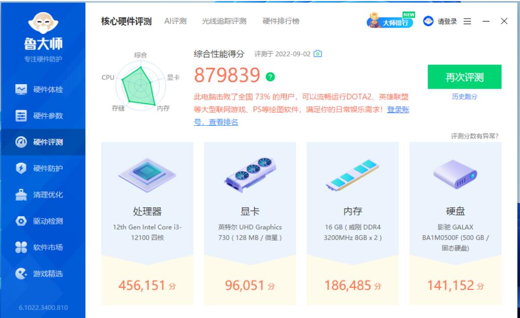 i3 12100核显相当于什么独立显卡？能玩什么游戏？