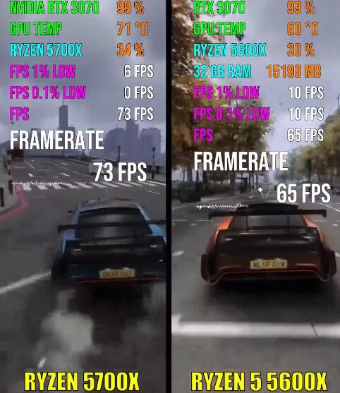 R5 5600X和R7 5700X性能相差多少？怎么选？