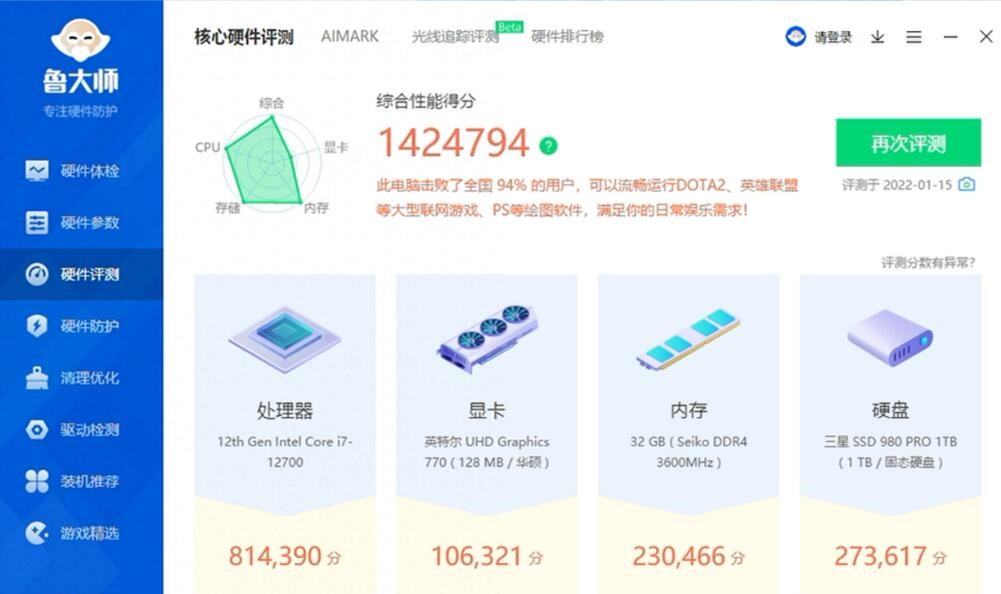 i7 12700属于什么级别