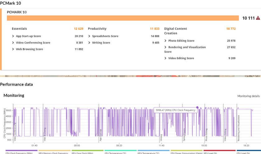 ROG MAXIMUS Z790 DARK HERO主板开箱评测