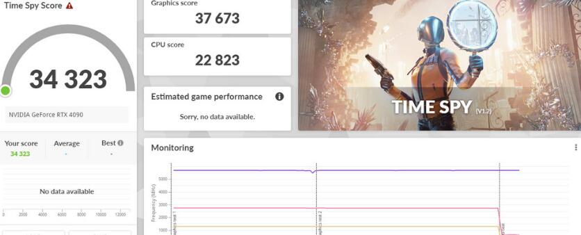 ROG MAXIMUS Z790 DARK HERO主板开箱评测