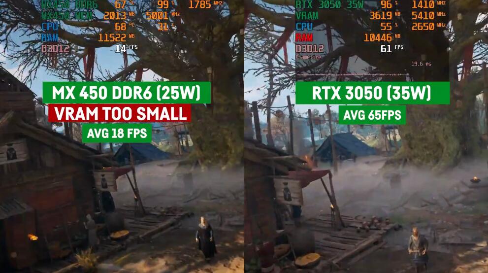 MX450和RTX3050哪个好?性能差多少? MX450和RTX3050哪个好?性能差多少?