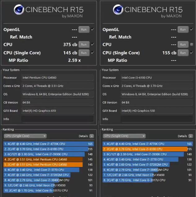 G4560和i3 6100哪个好？差多少？