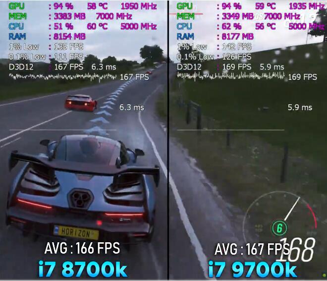 i7 8700K和i7 9700K哪个好?性能差多少? i7 8700K和i7 9700K哪个好?性能差多少?