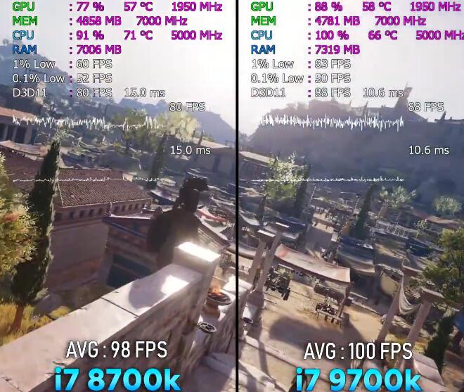 i7 8700K和i7 9700K哪个好?性能差多少? i7 8700K和i7 9700K哪个好?性能差多少?