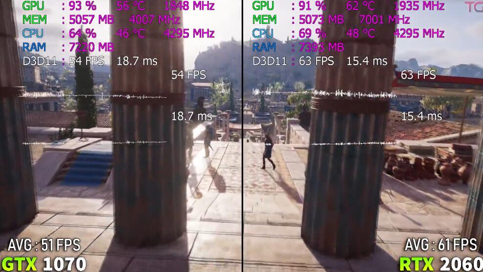 GTX1070和RTX2060哪个好?差多少? GTX1070和RTX2060哪个好?差多少?