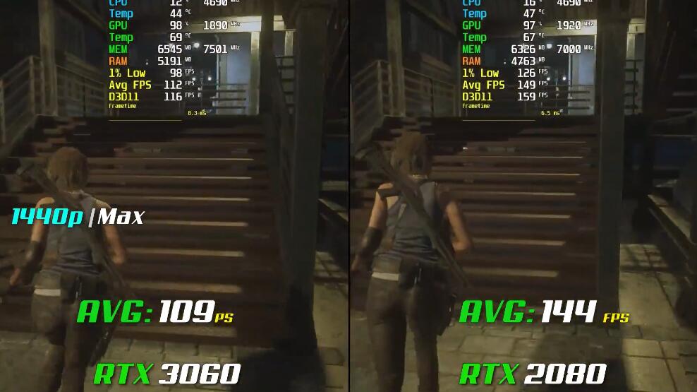 RTX3060和RTX2080哪个好?差多少? RTX3060和RTX2080哪个好?差多少?