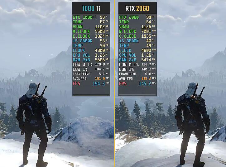 GTX1080Ti和RTX2060哪个好?差多少? GTX1080Ti和RTX2060哪个好?差多少?