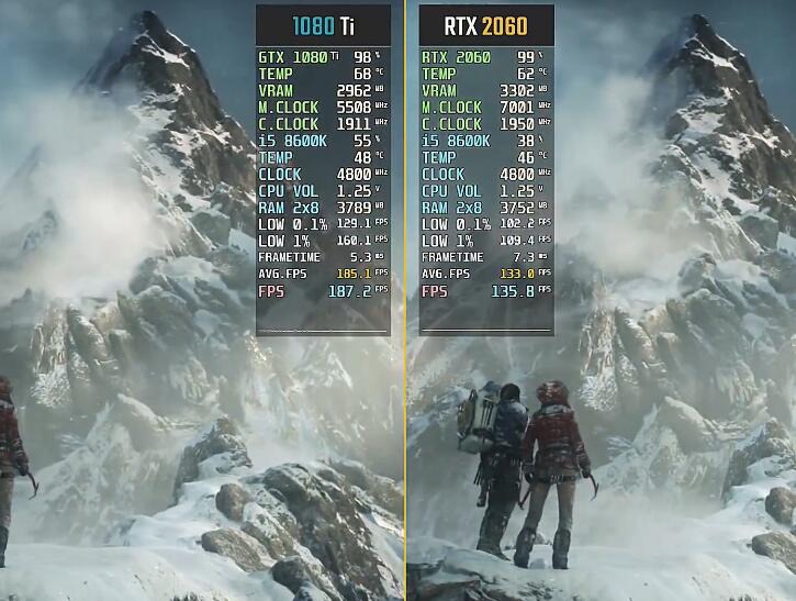 GTX1080Ti和RTX2060哪个好?差多少? GTX1080Ti和RTX2060哪个好?差多少?