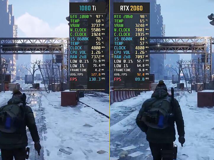 GTX1080Ti和RTX2060哪个好?差多少? GTX1080Ti和RTX2060哪个好?差多少?