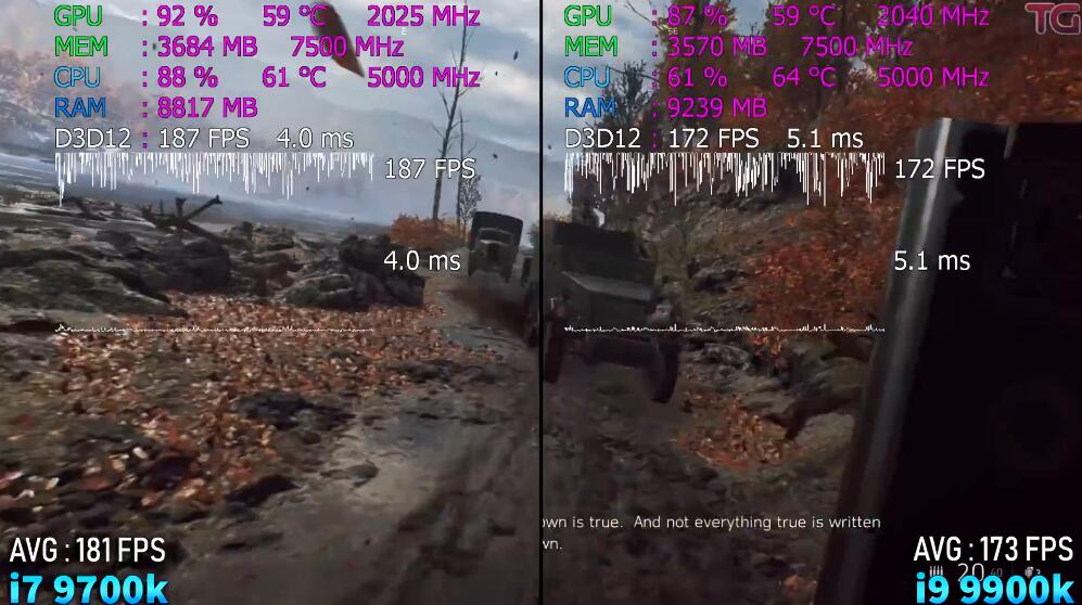 i7 9700K和i9 9900K性能差多少? i7 9700K和i9 9900K性能差多少?