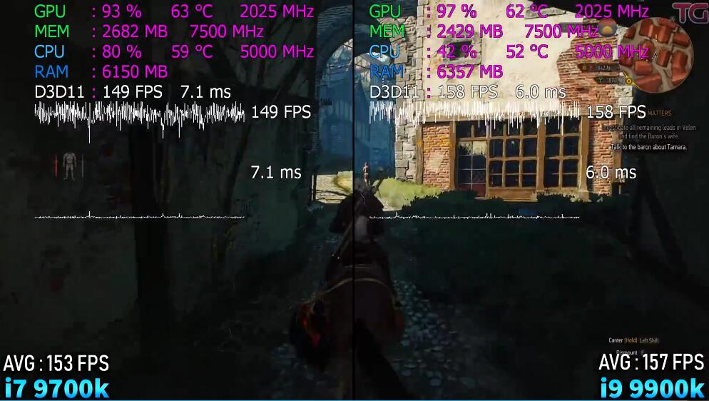 i7 9700K和i9 9900K性能差多少? i7 9700K和i9 9900K性能差多少?
