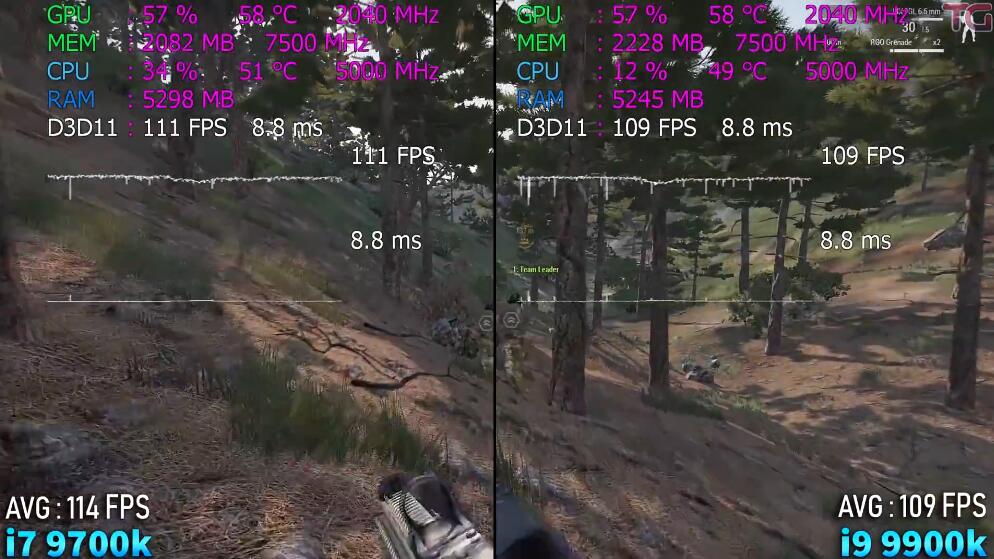 i7 9700K和i9 9900K性能差多少? i7 9700K和i9 9900K性能差多少?