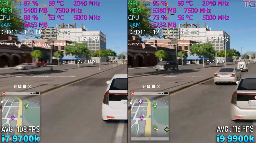i7 9700K和i9 9900K性能差多少? i7 9700K和i9 9900K性能差多少?