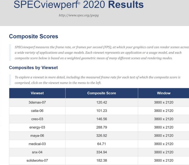 ASRock Radeon RX7800XT Steel Legend 16GB OC显卡开箱评测 ASRock Radeon RX7800XT Steel Legend 16GB OC显卡开箱评测