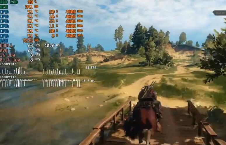 i3 10105核显相当于什么显卡？能玩什么游戏？