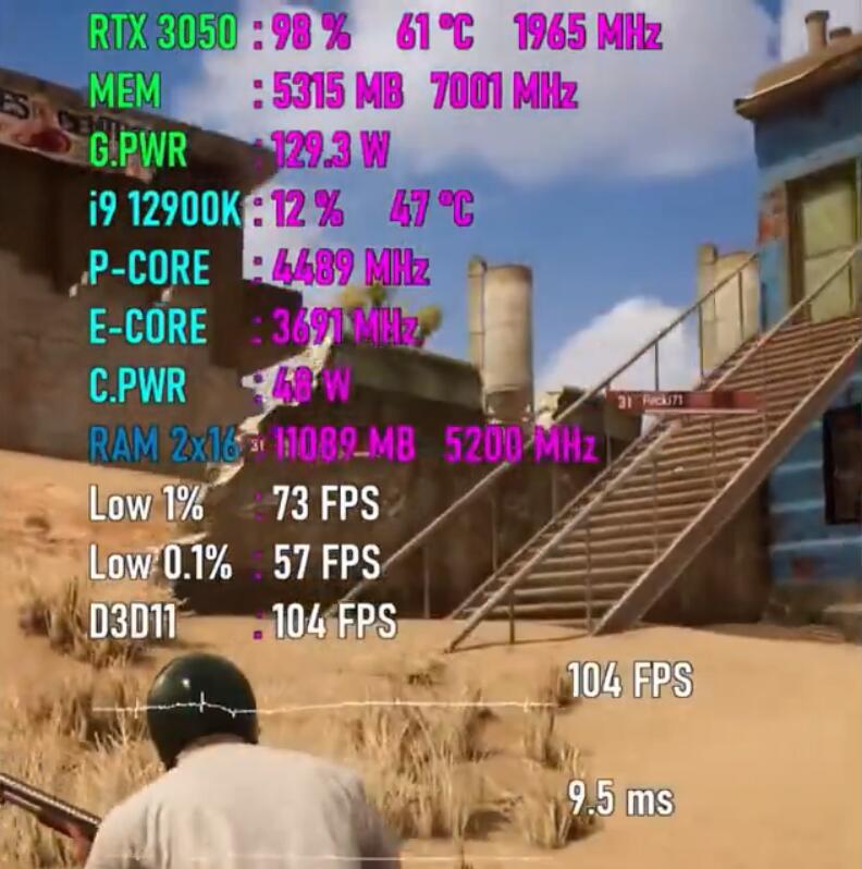 RTX3050显卡什么水平？3a大作能玩吗？