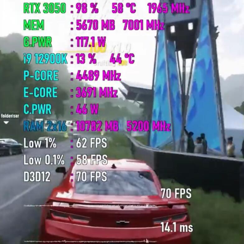 RTX3050显卡什么水平？3a大作能玩吗？