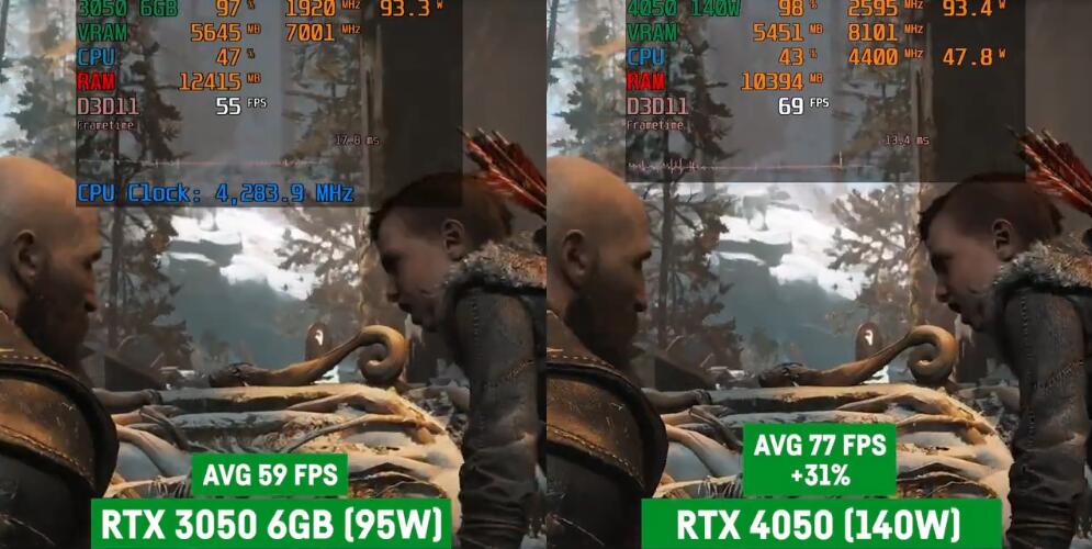 RTX3050和RTX4050游戏性能差多少？