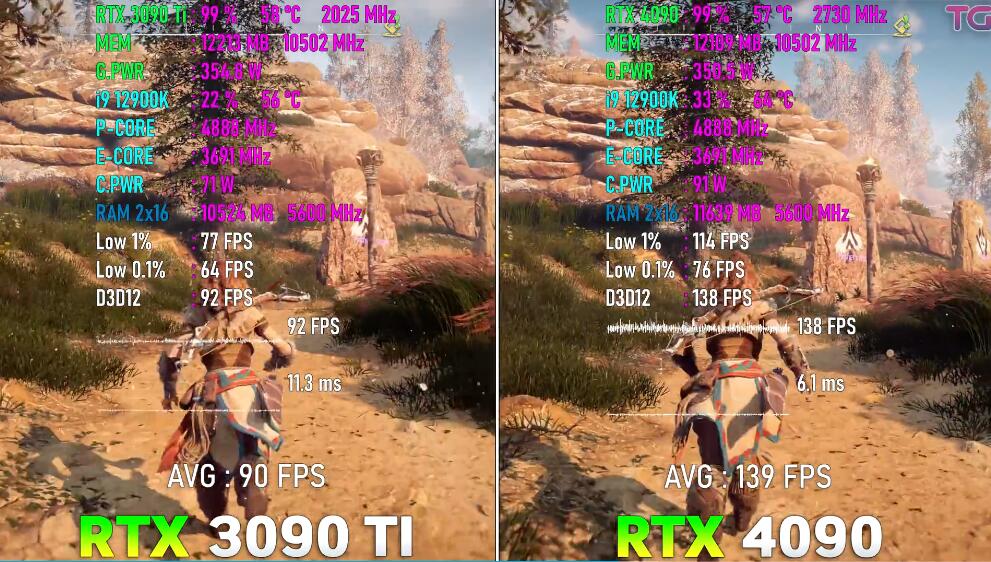 RTX3090Ti和RTX4090哪个好?性能差多少? RTX3090Ti和RTX4090哪个好?性能差多少?