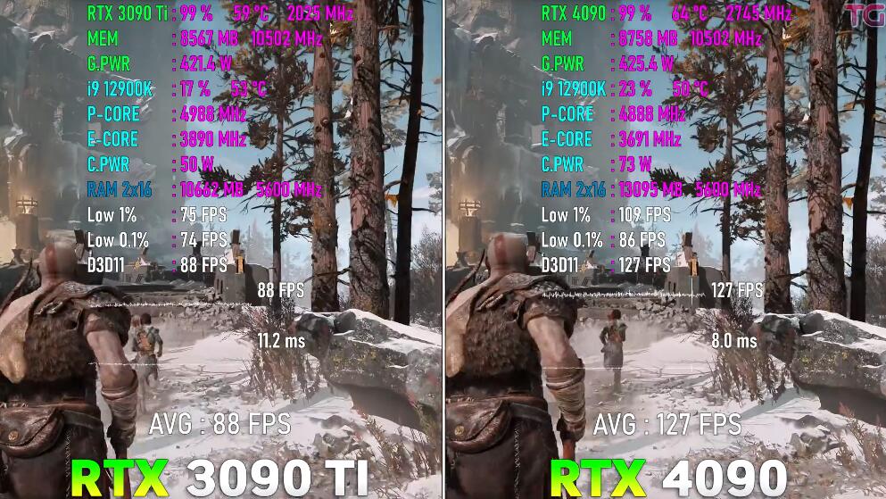 RTX3090Ti和RTX4090哪个好?性能差多少? RTX3090Ti和RTX4090哪个好?性能差多少?