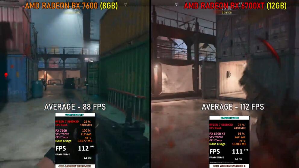 RX7600和RX6700XT哪个好？性能差多少？