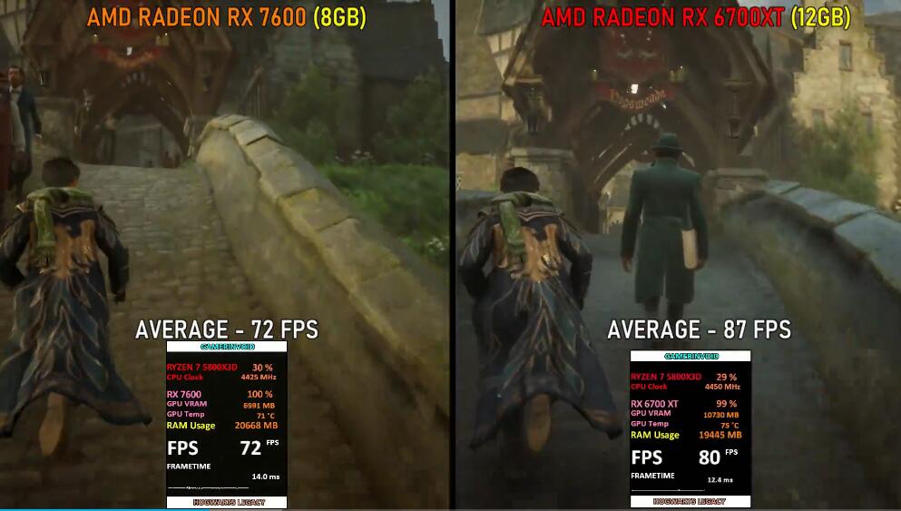 RX7600和RX6700XT哪个好？性能差多少？