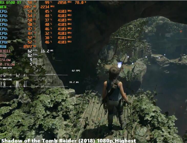 RX6500XT能玩什么游戏（6款游戏实测）