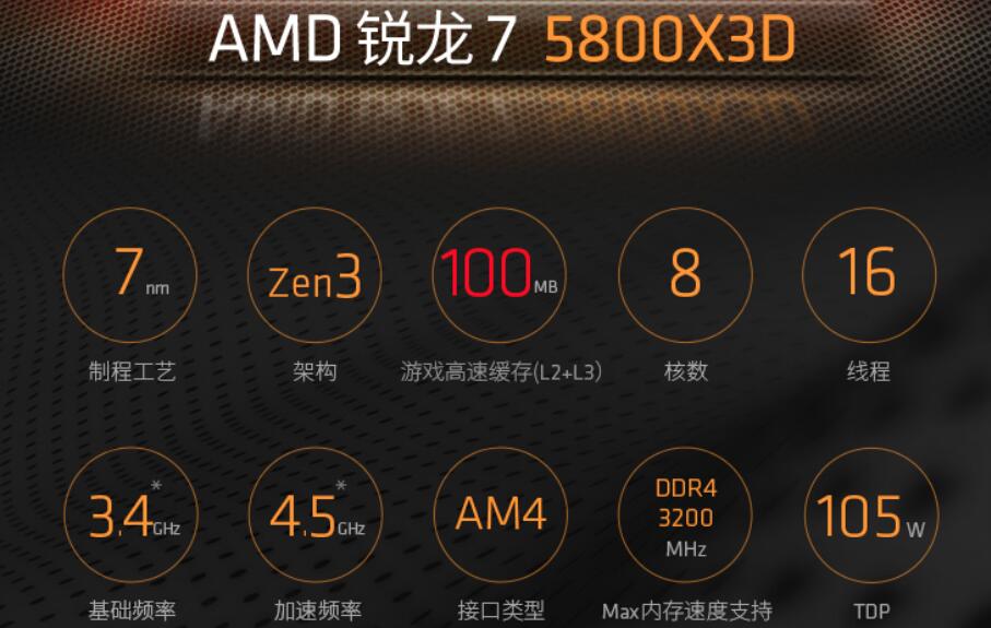R7 5800X3D可以超频吗