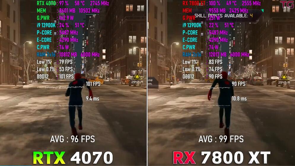 RX7800XT相当于n卡什么水平（RX7800XT和RTX4070对比评测）