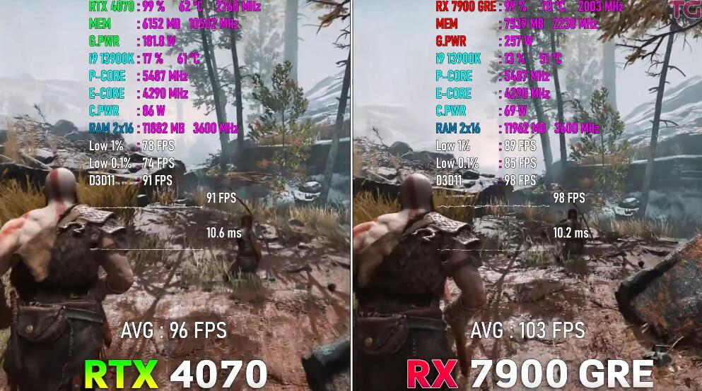 RX7900GRE相当于什么n卡（RX7900GRE和RTX4070评测对比）