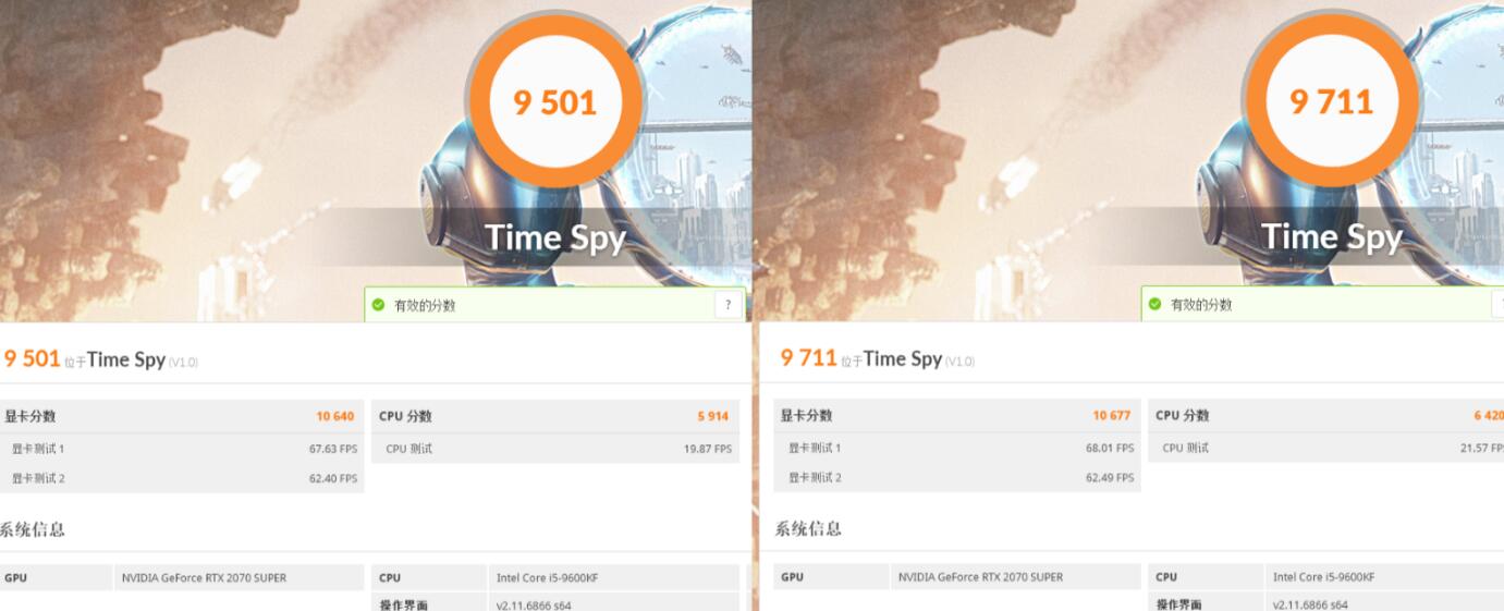 i5 9600KF超频性能提升多少