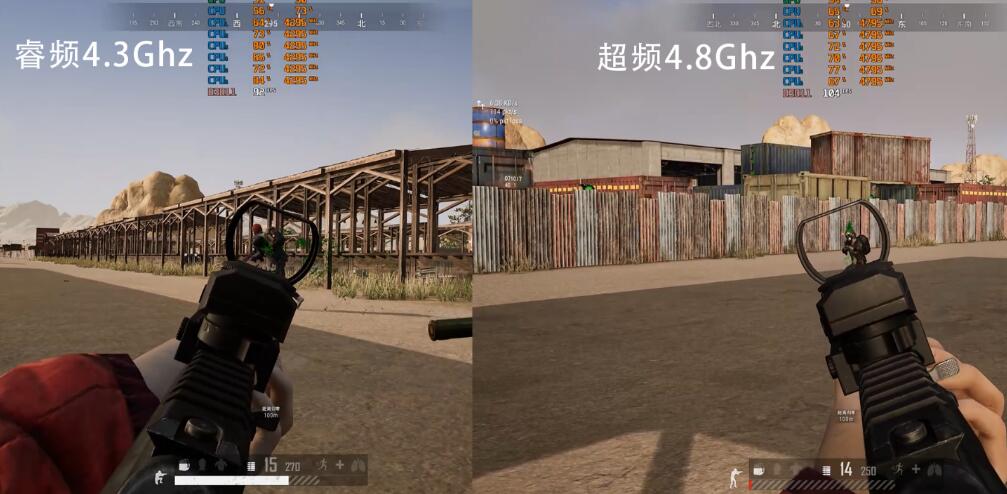 i5 9600KF超频性能提升多少