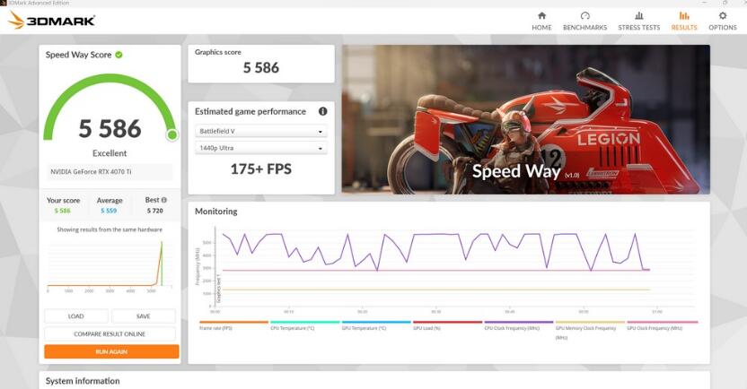 ASUS TUF Gaming RTX 4070 Ti White 12GB GDDR6X OC显卡开箱评测