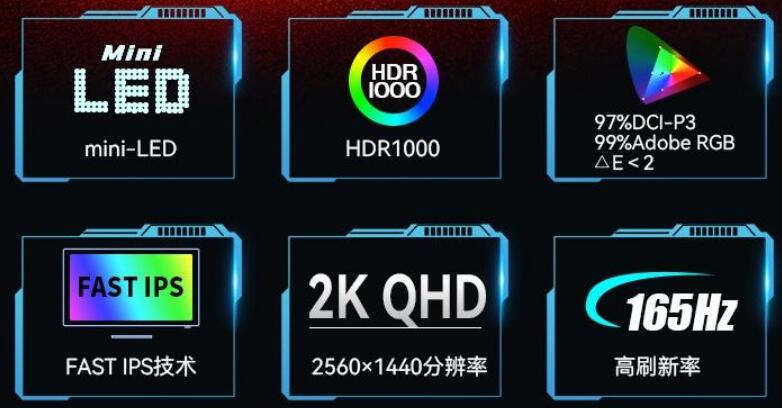 显示器参数主要看什么