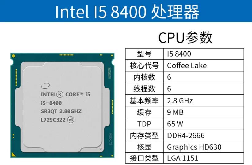 i5 8400核显相当于什么独显？能玩什么游戏？