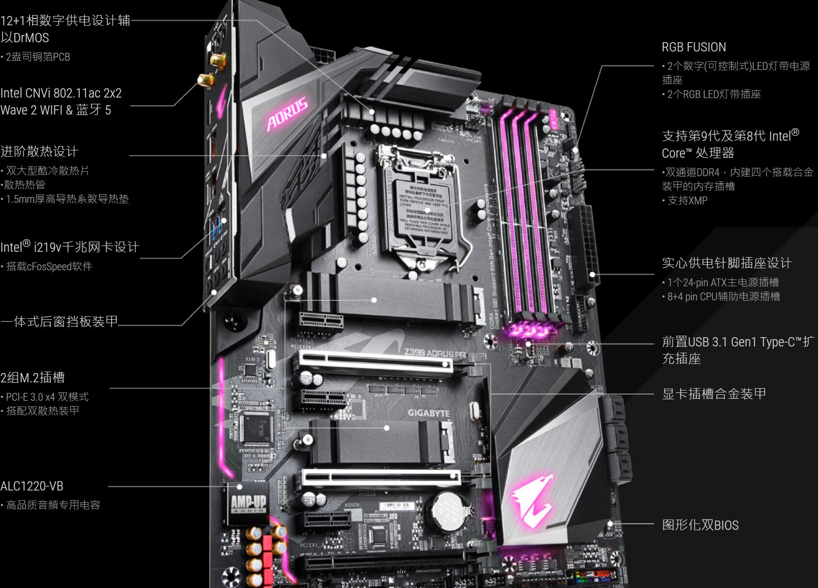 Z390主板支持pcie4.0？能装几块固态？