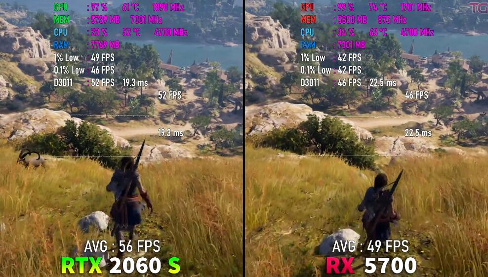 RX5700显卡相当于什么n卡（RX5700和RTX2060Super对比评测）